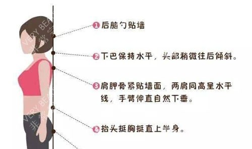 出现富贵包改善方法