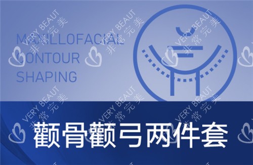 成都友谊医院颧骨颧弓宣传图