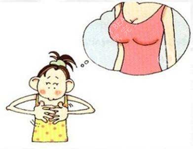 隆胸漫畫示意圖