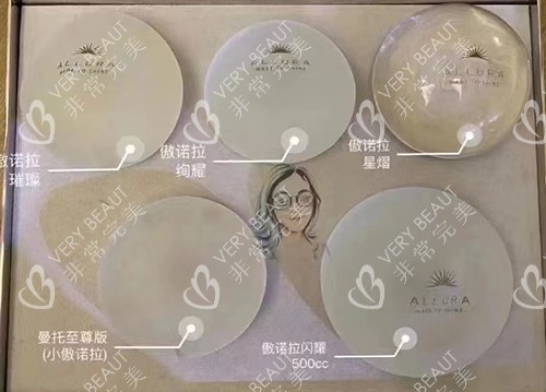 隆胸假體示意圖