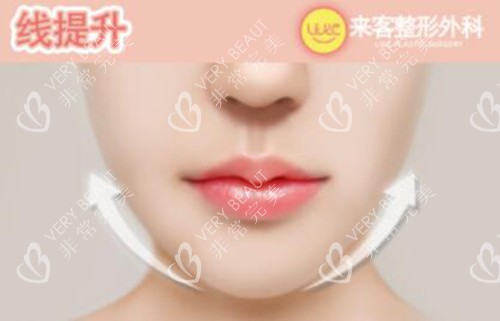 線提升改善治療展示圖