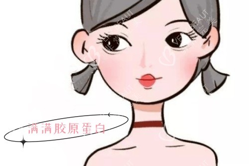 面部年轻化卡通图片展示