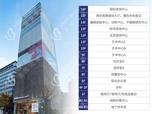韓國ID整形外科環(huán)境