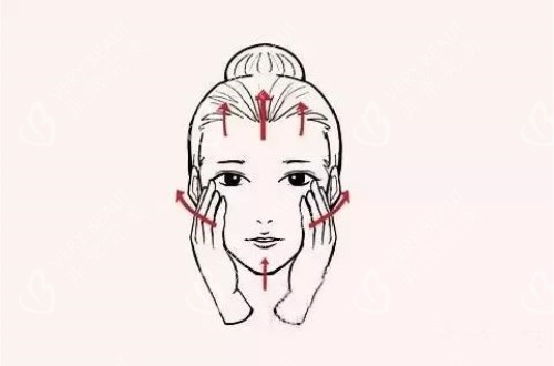 眼袋改善按摩手法