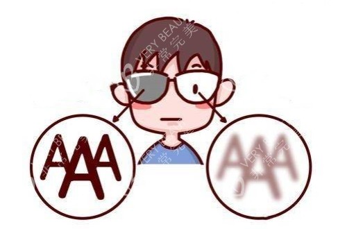 兒童弱視與正常視力的對比照片