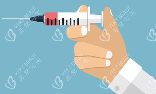 注射治疗狐臭示意图