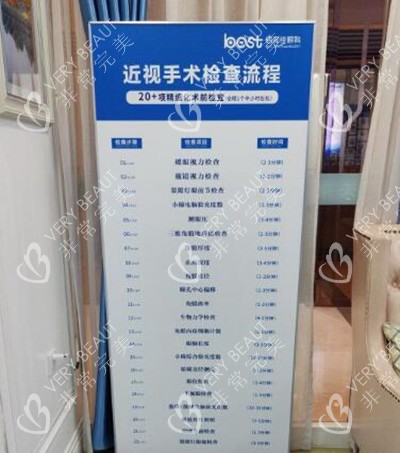成都佰視佳眼科檢查流程