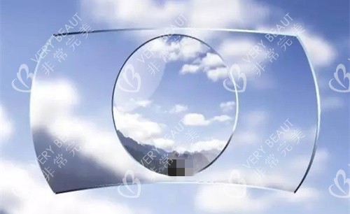 眼部鏡片圖