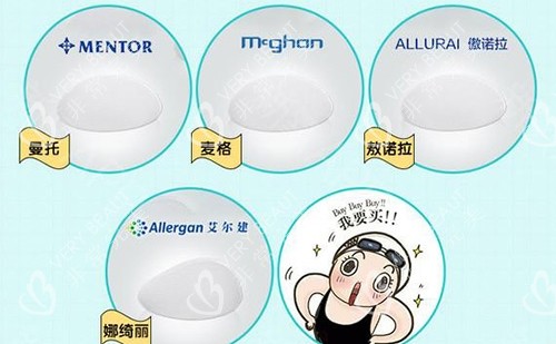 隆胸假體牌子示意圖