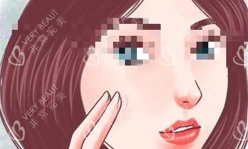 顴骨面部卡通圖
