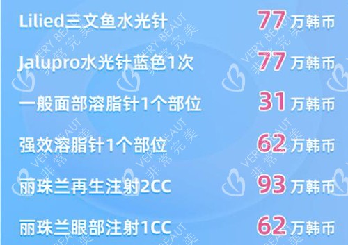 韓國ID整形外科微整價格展示
