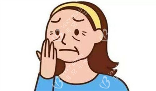 面部衰老卡通圖展示