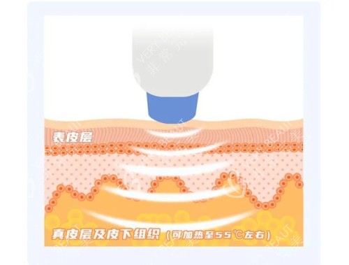 熱瑪吉示意圖