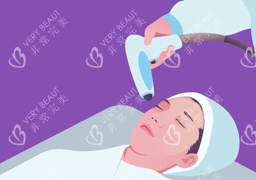 面部護理卡通示意圖
