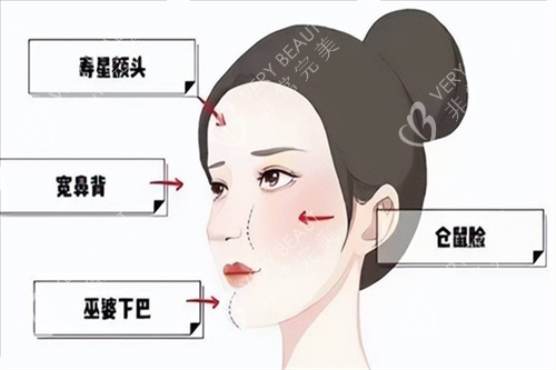 馒化脸素材