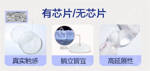 魔滴假体示意图