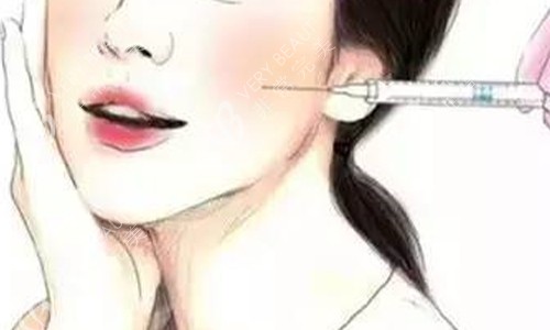 玻尿酸注射的动画图展示