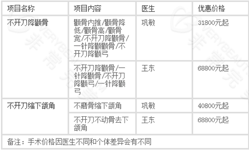 不开刀降颧骨术价格表