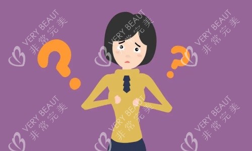 隆胸手术示意图