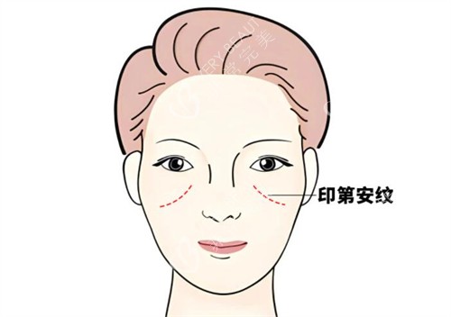 面部印第安纹展示照片