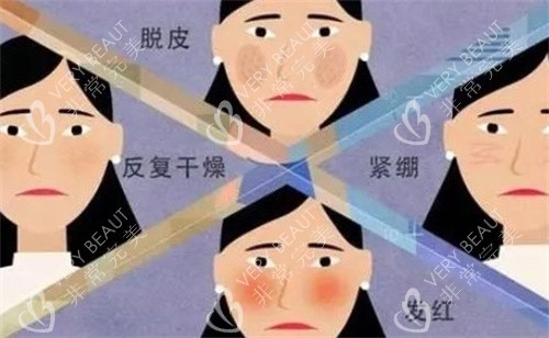 皮肤症状 皮肤症状