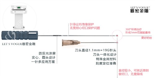 维密金雕针头介绍