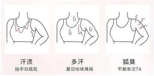 miradry微波的适用人群