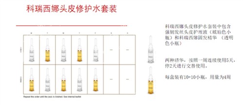 Crescina科瑞西娜生发液功效介绍图解