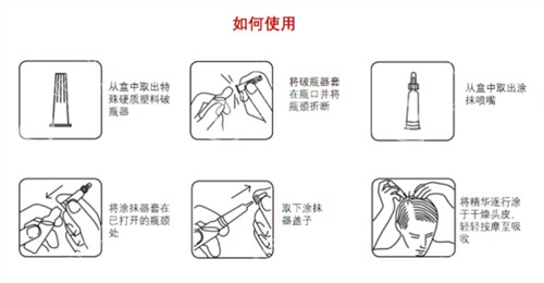 Crescina科瑞西娜生发液使用方法图解