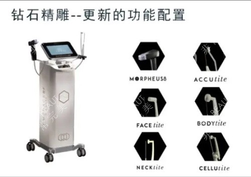 钻石超塑整形示意图