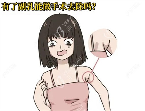 有了副乳能做手术去除吗？动画图