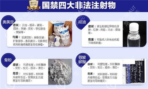 国内禁止的非法注射物