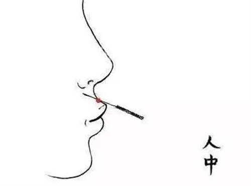 人中在哪里
