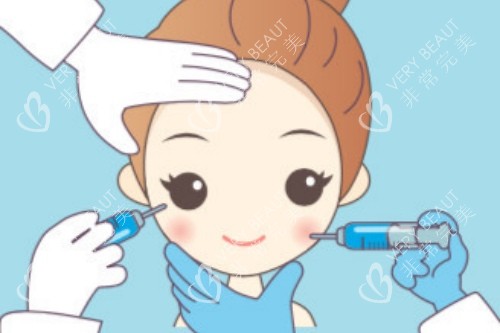 整形手术卡通图