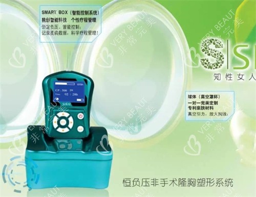 思娇丽丰胸仪原理
