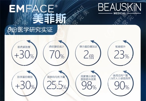 EMFACE美菲斯认证