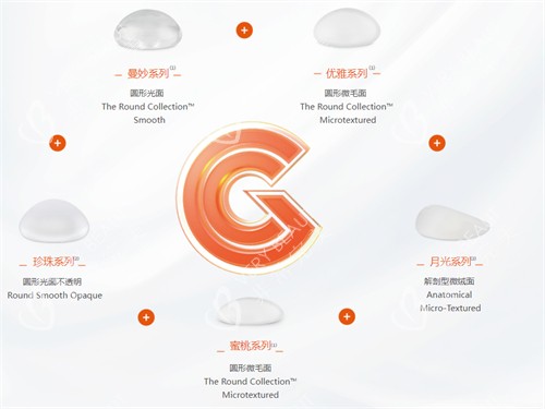 优丝俪假体全系列展示