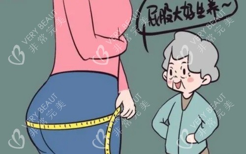 臀部填充后示意图