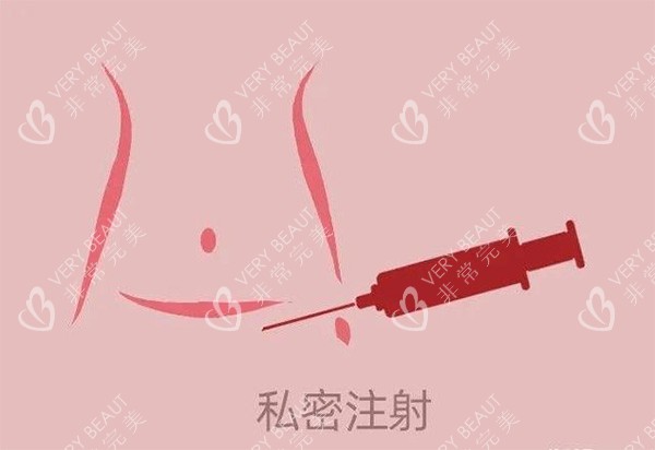 私密注射照片