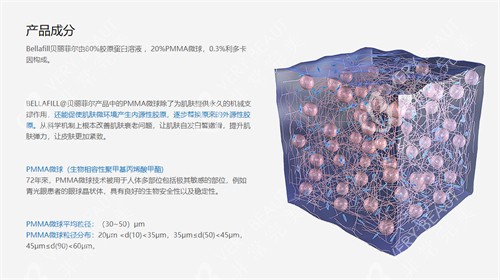 贝丽菲尔bellafill产品成分解析