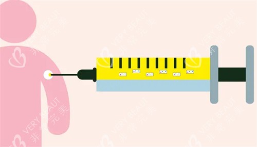 注射不明注射物