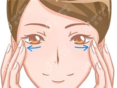 眼部按摩护理