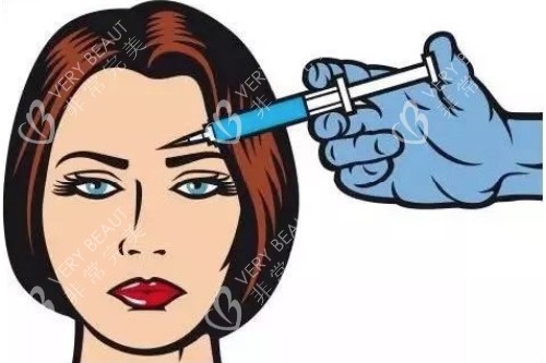 皮贴骨面部注射针剂卡通图