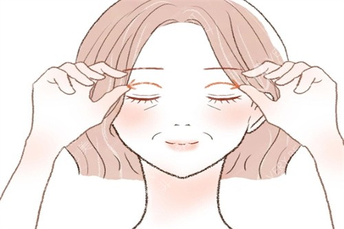 眼部整形卡通宣传