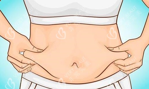 腰腹环吸前动画展示图