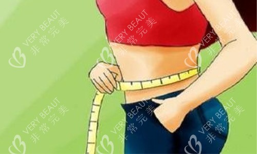 腰腹环吸术后动画示意图