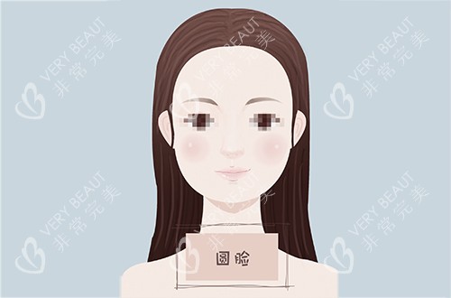 圆脸
