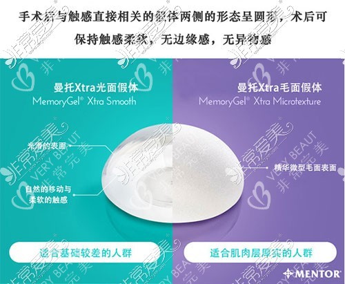 曼托光面毛面区别对比