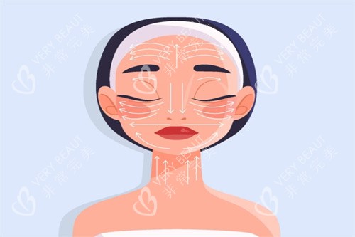 面部抗衰卡通图