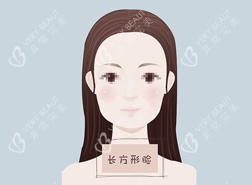 方脸